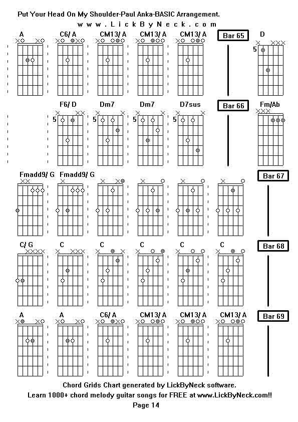 Chord Grids Chart of chord melody fingerstyle guitar song-Put Your Head On My Shoulder-Paul Anka-BASIC Arrangement,generated by LickByNeck software.